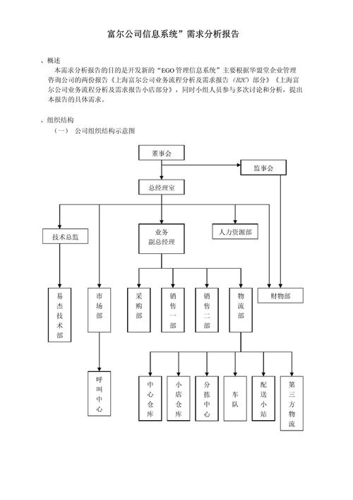 网站设计需求分析报告的核心要点是什么?-图3 网站设计需求分析报告的核心要点是什么?-图3