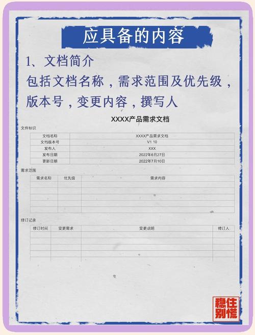 网站页面设计需求文档，核心需求是什么？-图1