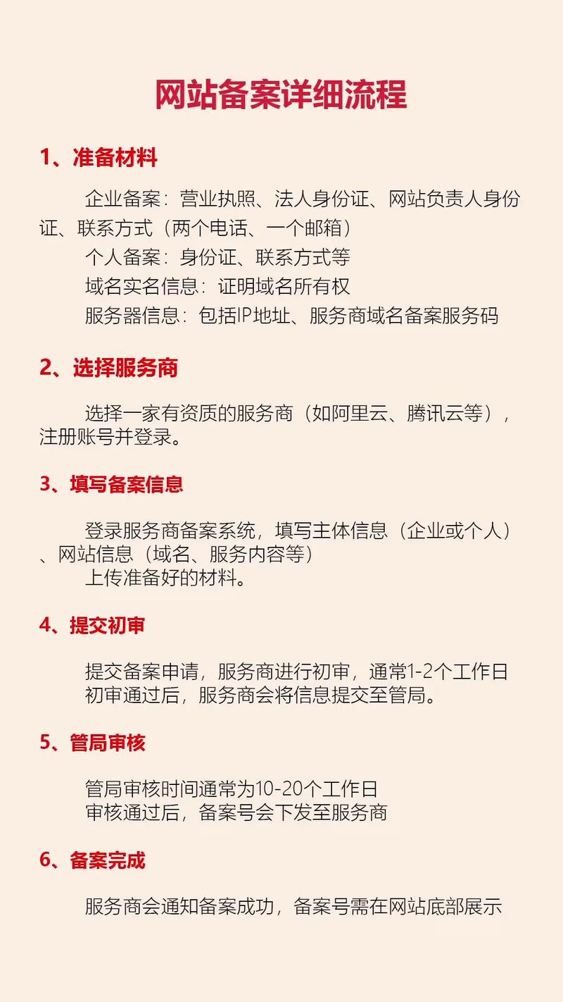 网站备案信息怎么查？-图3