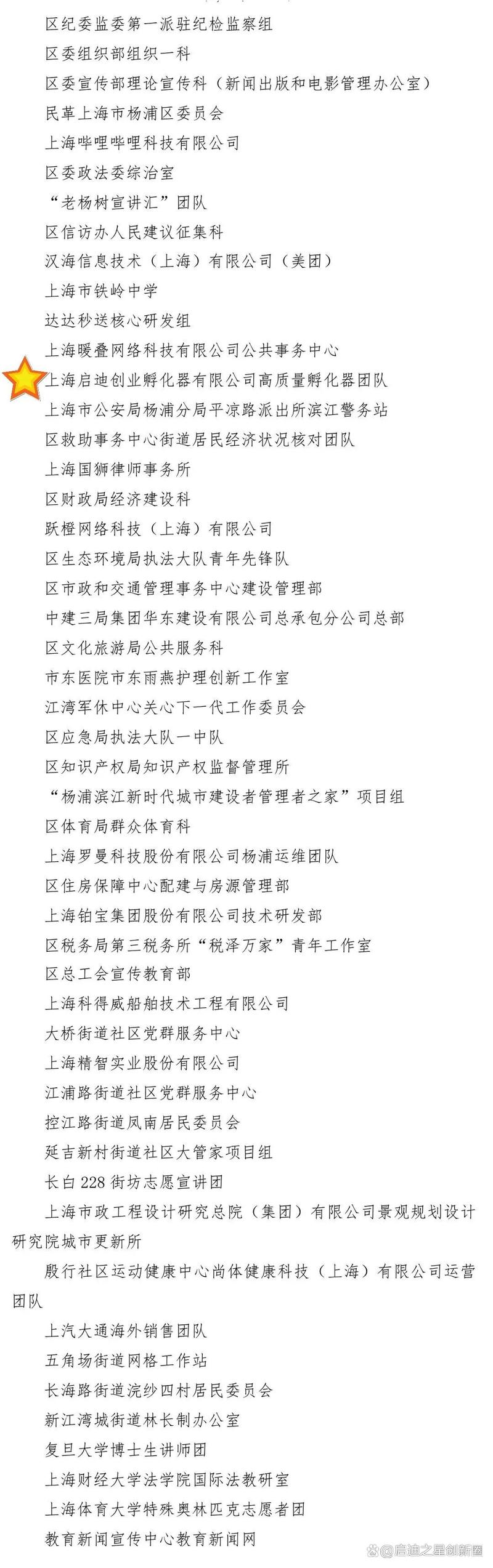 上海网站建设团队杨浦,如何选择靠谱服务商?-图1 上海网站建设团队杨浦,如何选择靠谱服务商?-图1