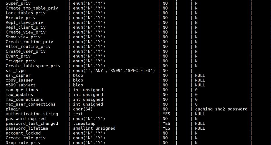 MySQL数据库服务器地址怎么查？-图1