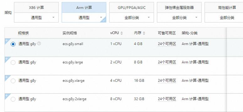 阿里云ECS服务器环境配置怎么搞？-图1