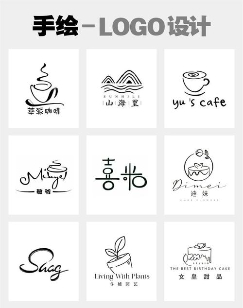 如何设计出让人一眼记住的网站logo?-图1 如何设计出让人一眼记住的网站logo?-图1