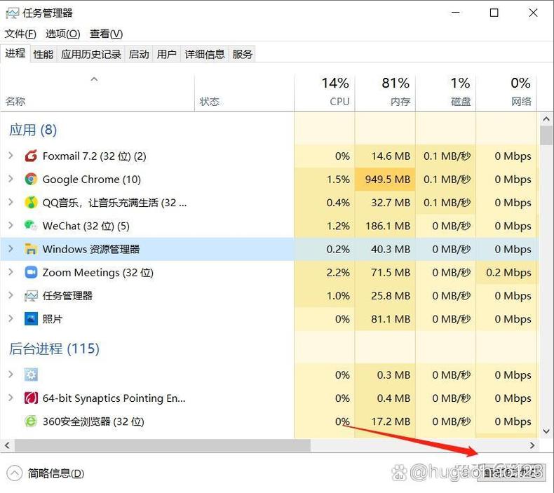 电脑卡死是硬件问题还是软件故障?-图3 电脑卡死是硬件问题还是软件故障?-图3