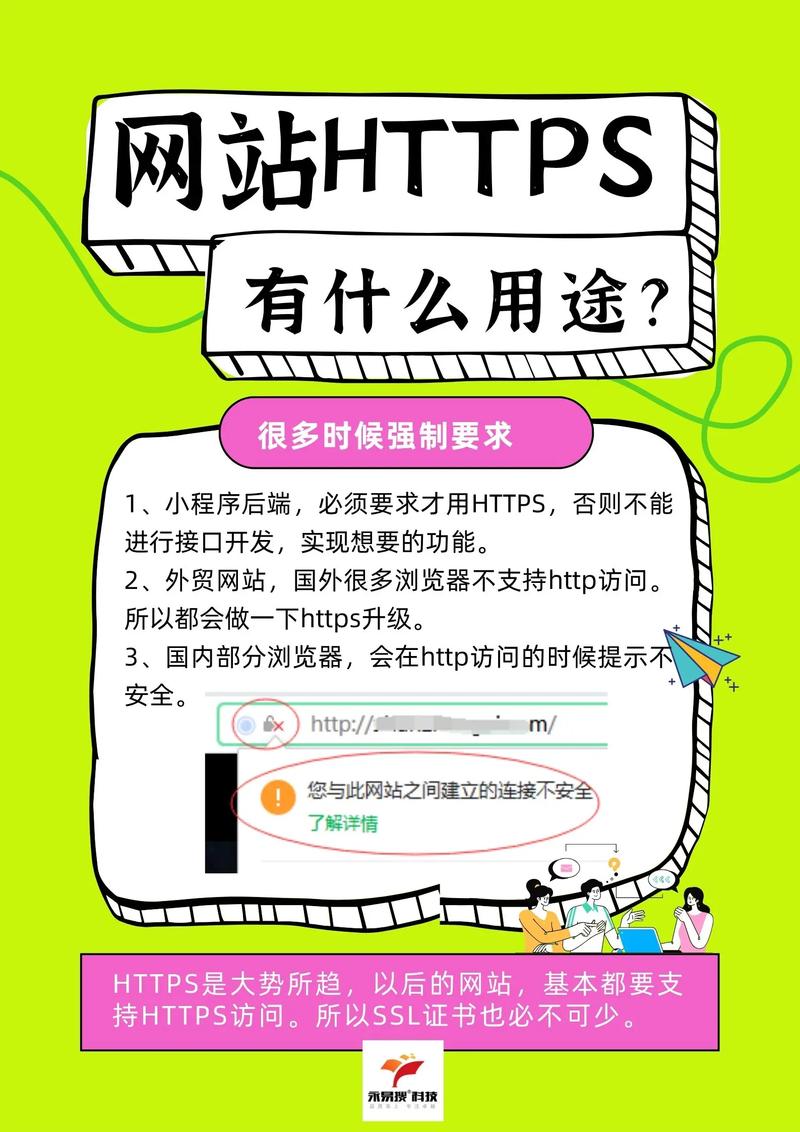 https网站怎么做-图1 https网站怎么做-图1