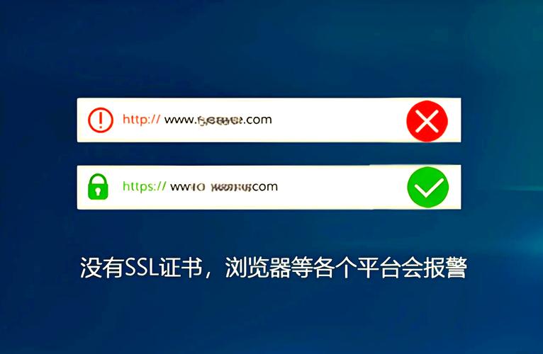 https网站怎么做-图2
