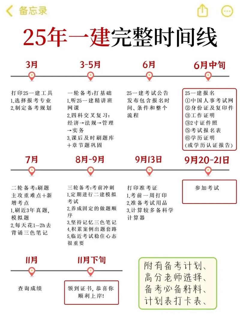 如何查询网站建站时间-图1