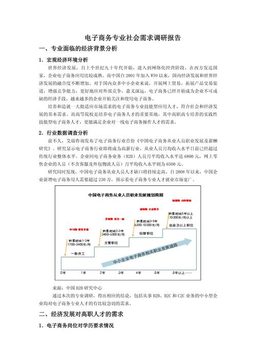网站设计需求分析模板-图3