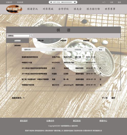 校园网站HTML模板如何快速搭建?-图2 校园网站HTML模板如何快速搭建?-图2