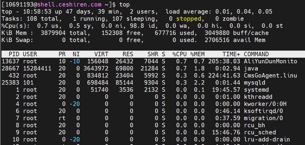 Linux服务器性能瓶颈如何定位?-图3 Linux服务器性能瓶颈如何定位?-图3