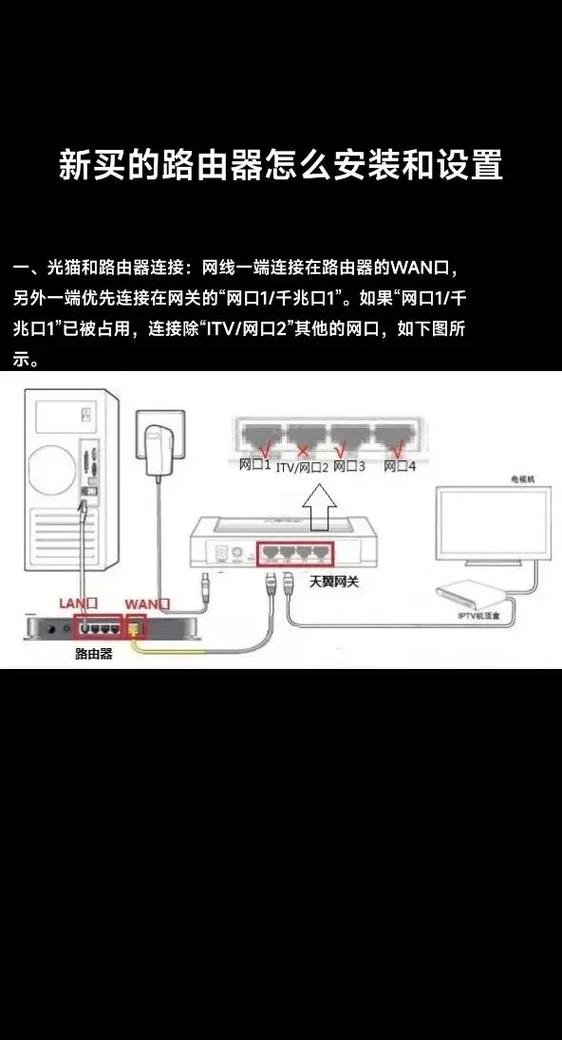 电脑网线怎么连路由器？-图1