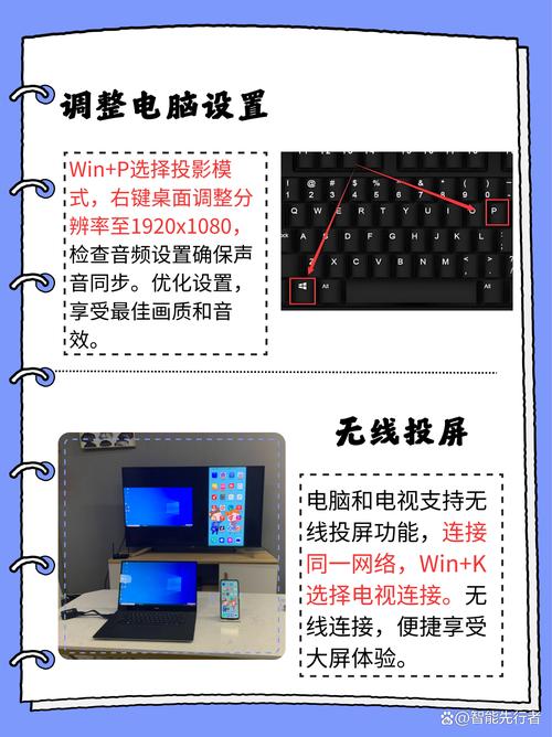 电脑主机能连电视吗?-图1 电脑主机能连电视吗?-图1