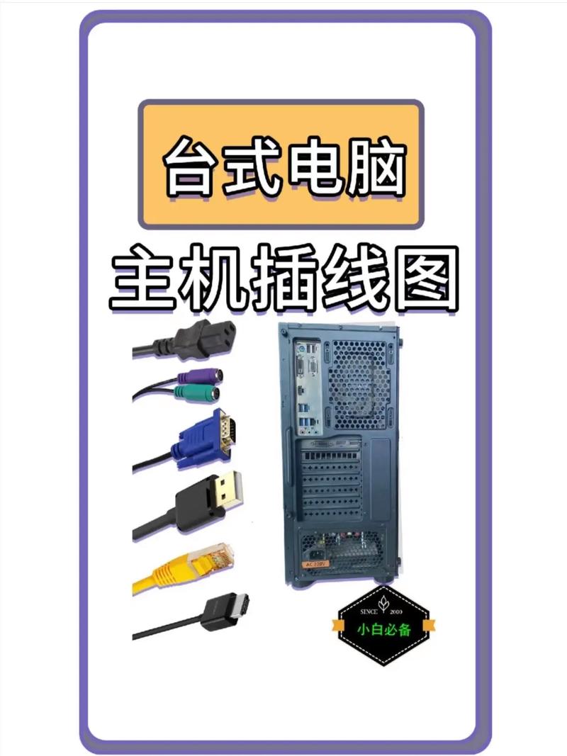 电脑主机能连电视吗？-图2