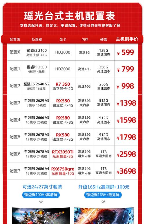 i5电脑配置清单价格多少?-图2 i5电脑配置清单价格多少?-图2