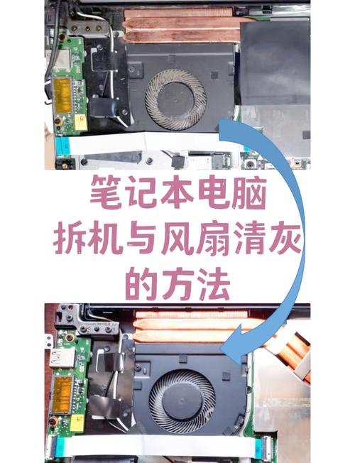 笔记本风扇怎么清理才有效?-图1 笔记本风扇怎么清理才有效?-图1