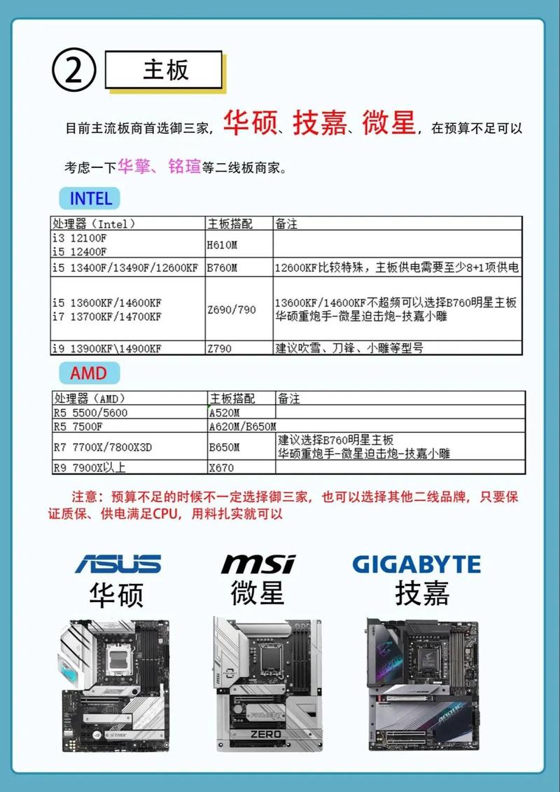 笔记本配置怎么查？-图3