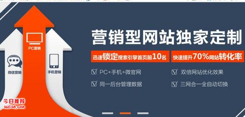 营销型网站建设，易网拓有何独特优势？-图2