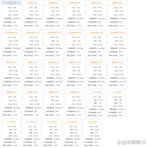 阿里云服务器网站目录如何配置与管理？-图1