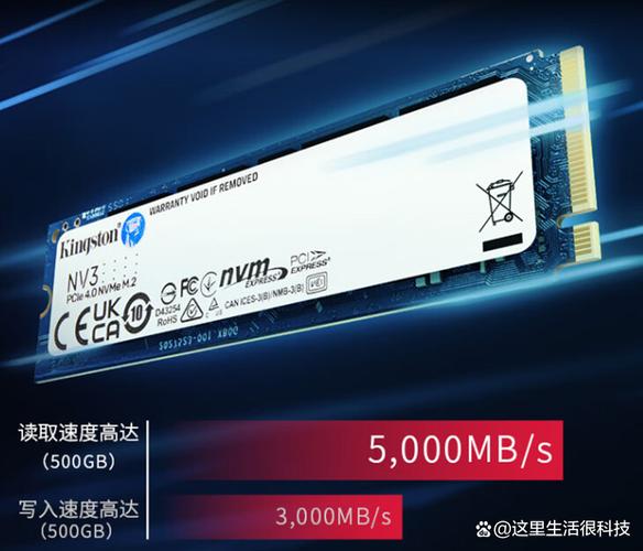 512GB固态硬盘是什么意思？-图2