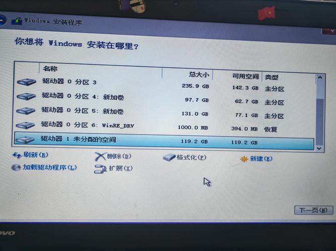 512GB固态硬盘是什么意思？-图3