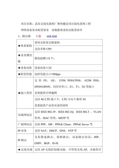 Oracle服务器配置要求有哪些？-图2
