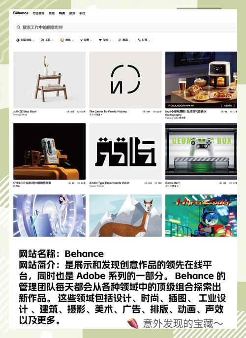 设计师赚钱网站有哪些？-图2