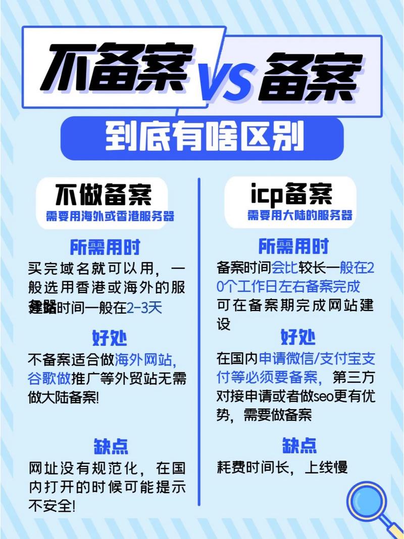 网站打开慢怎么办？快速解决方法有哪些？-图3