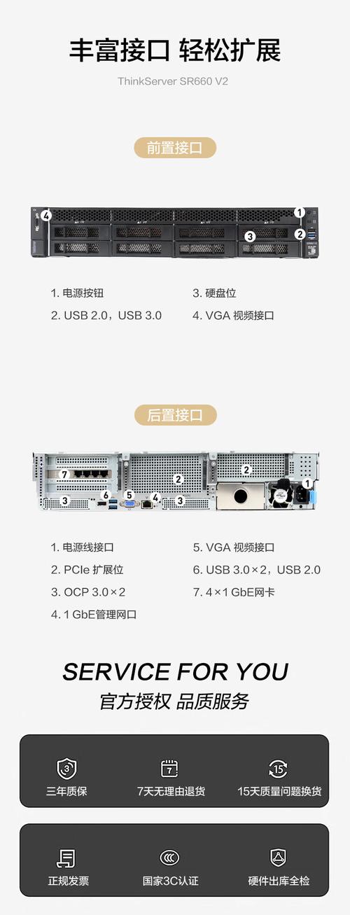 ThinkPHP服务器需哪些关键配置？-图1
