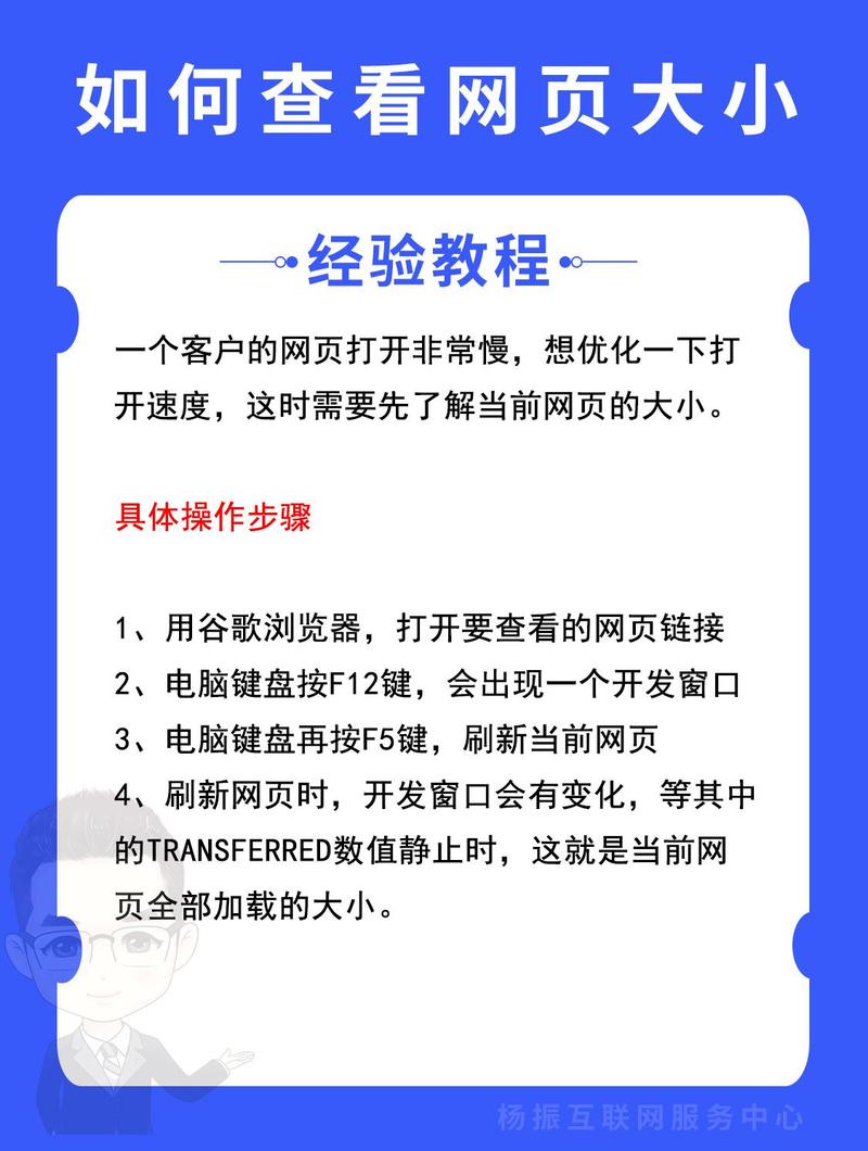 网站响应速度怎么优化最快？-图2