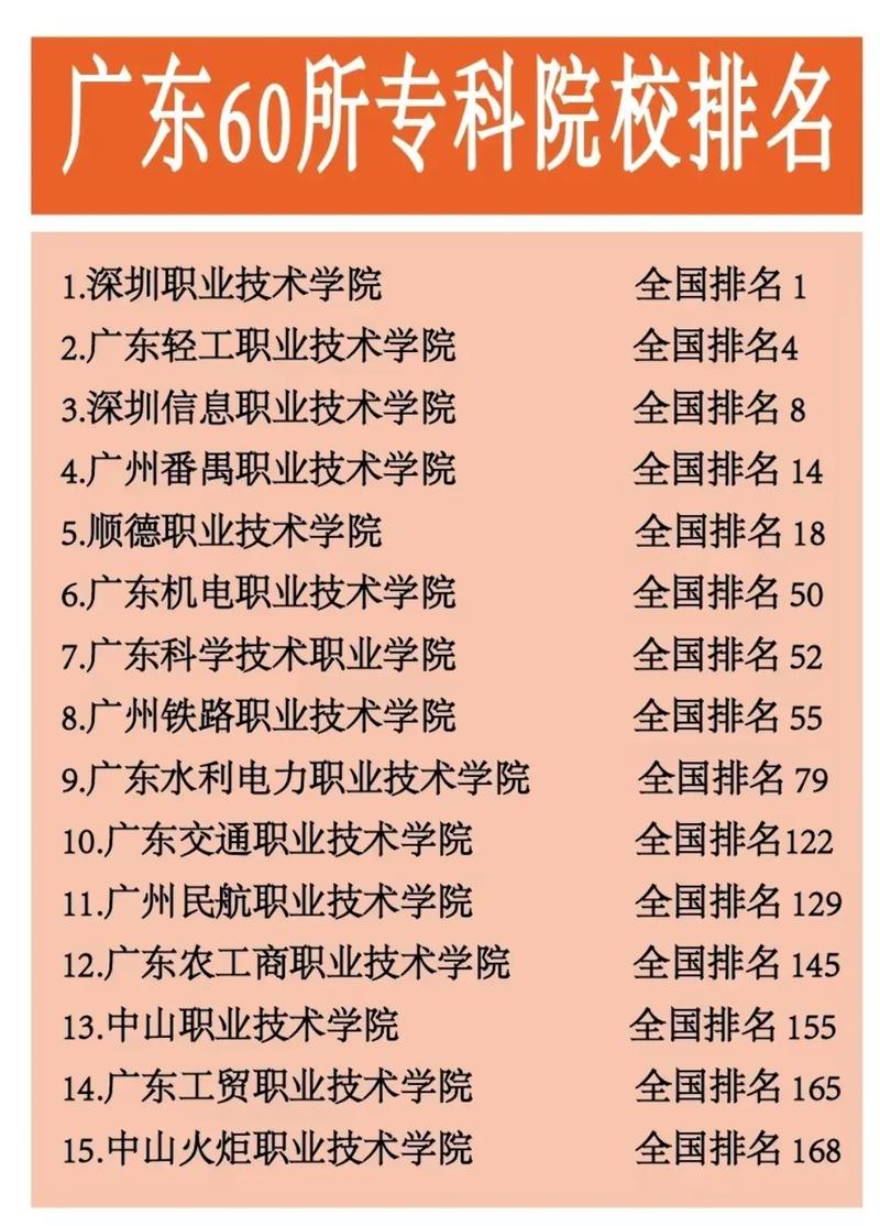 广东网站建设哪家更专业？-图2