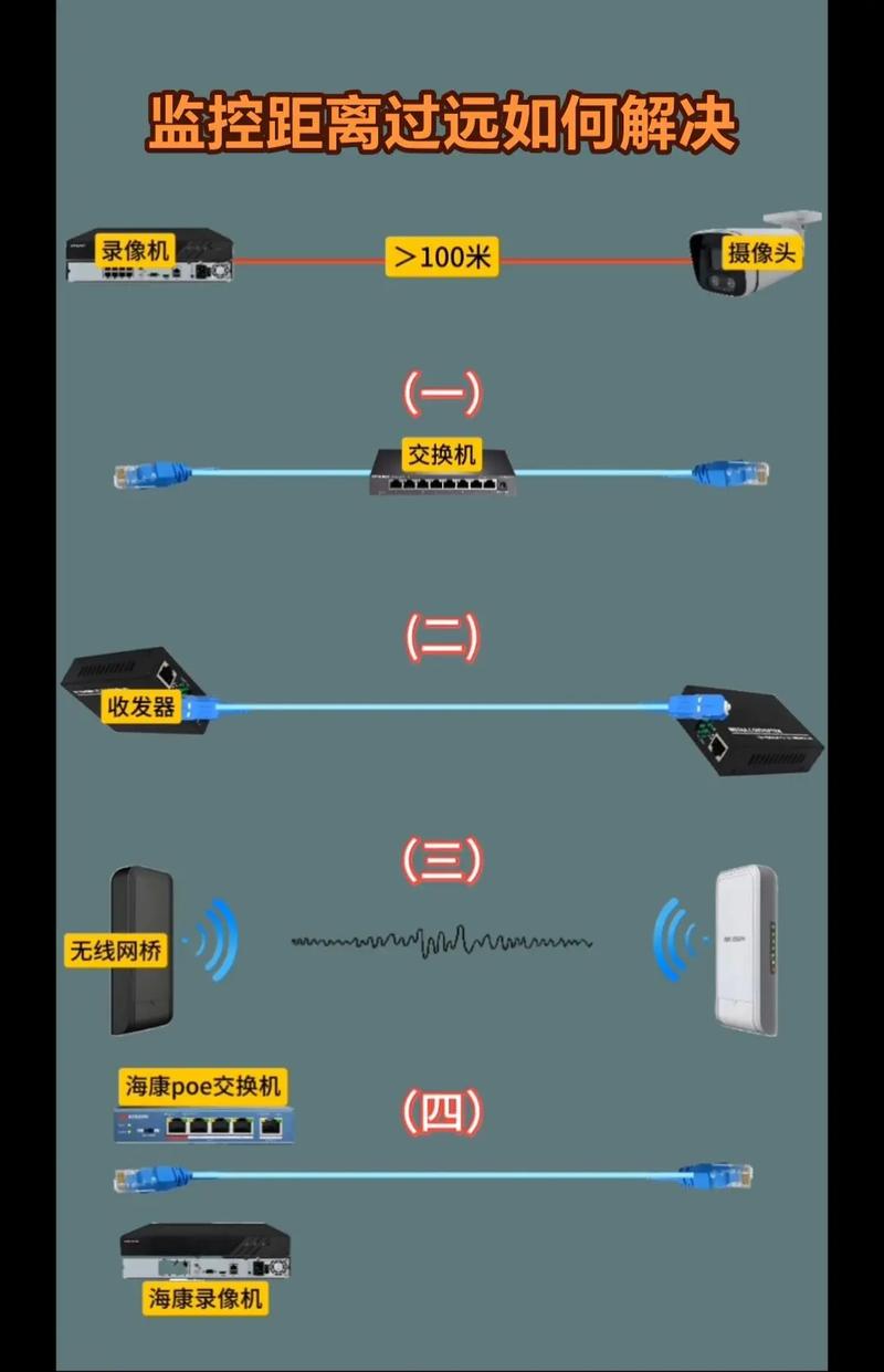 台式电脑摄像头怎么装？-图1