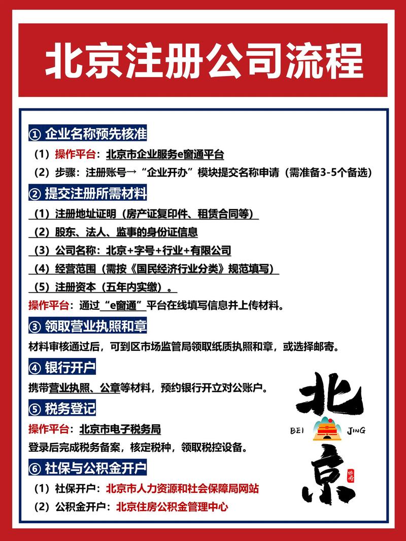 做网站一定要注册公司吗？-图3