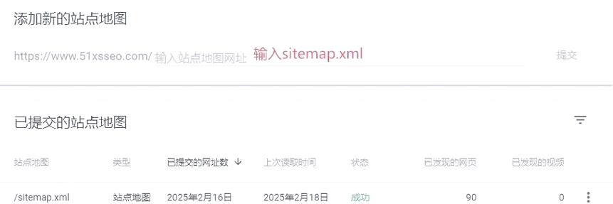 如何有效提升网站曝光率？-图2