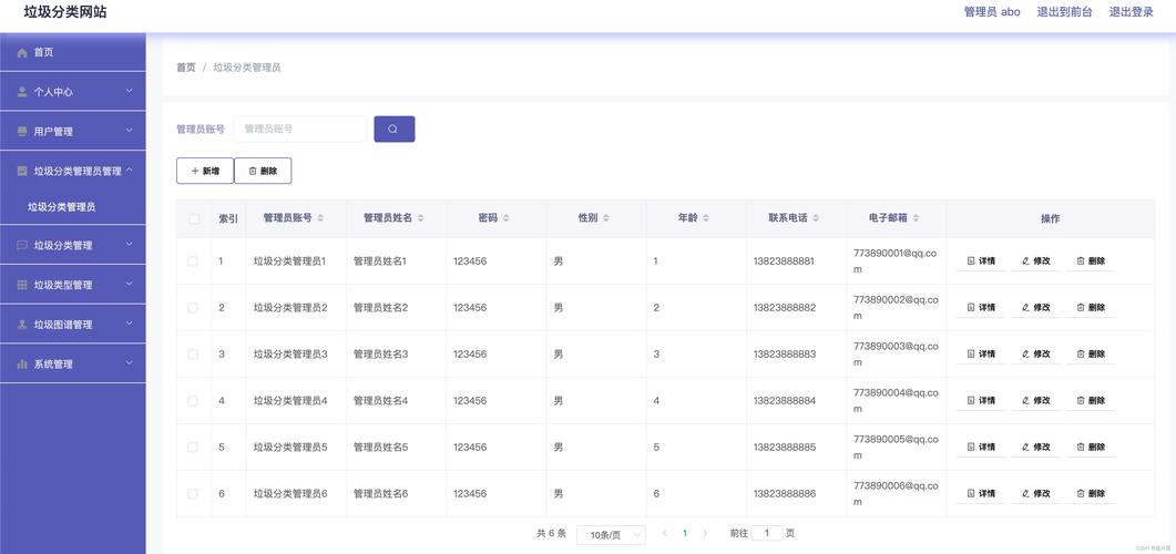 网站后台管理系统如何高效管理信息？-图1