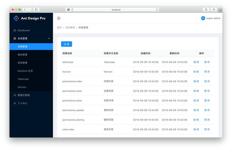 网站后台管理系统如何高效管理信息？-图2