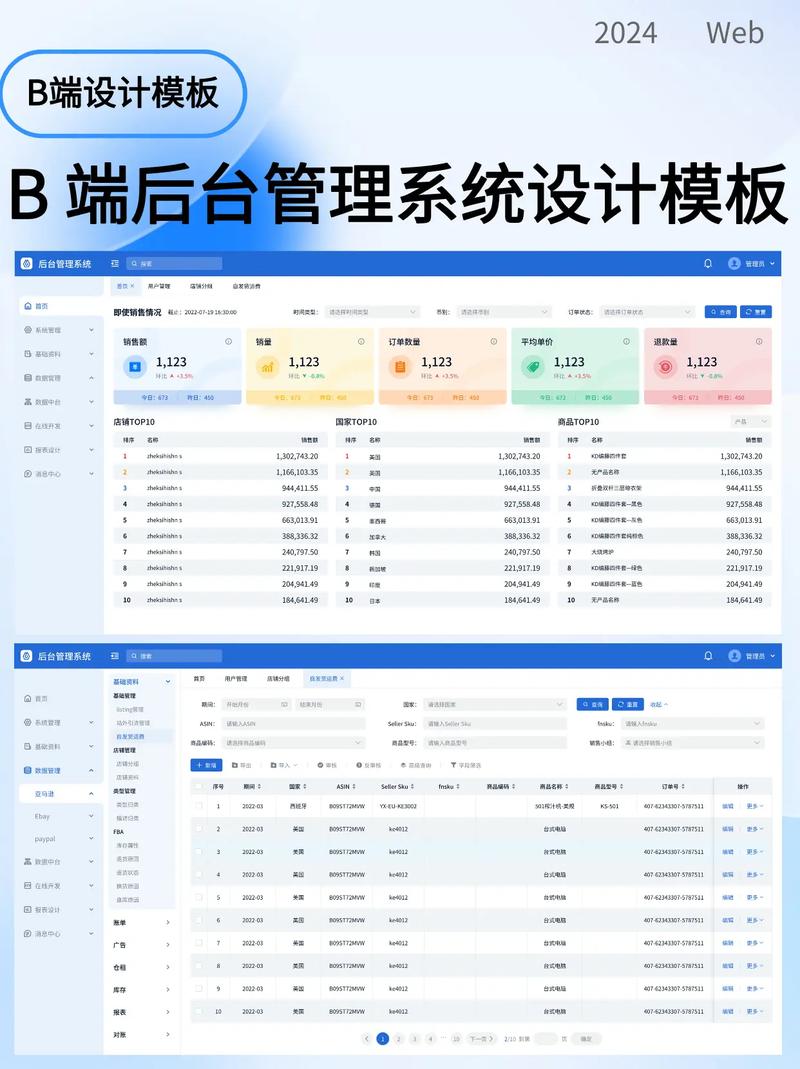 网站后台管理系统如何高效管理信息？-图3
