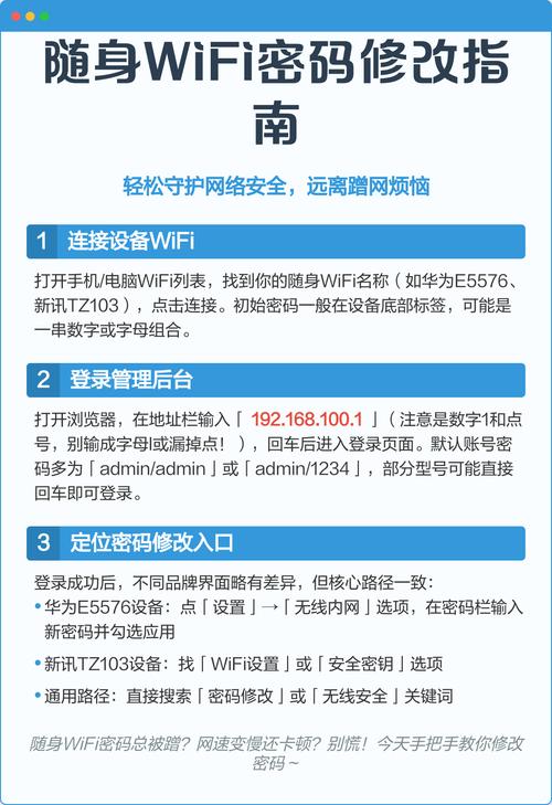 电脑上怎么改WiFi密码？-图1