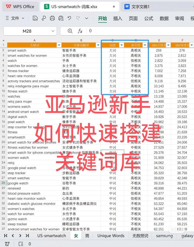 如何高效扩充网站关键词库？-图1