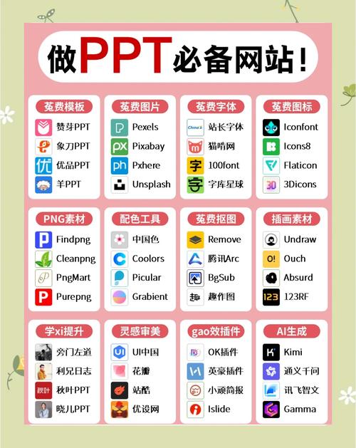 如何高效扩充网站关键词库？-图3