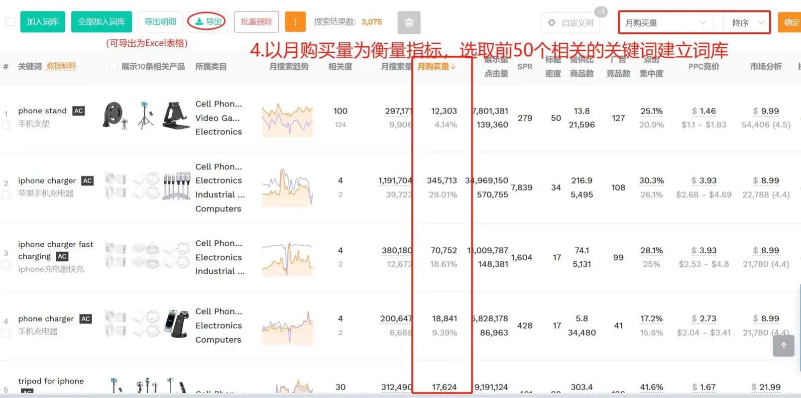 如何高效扩充网站关键词库？-图2