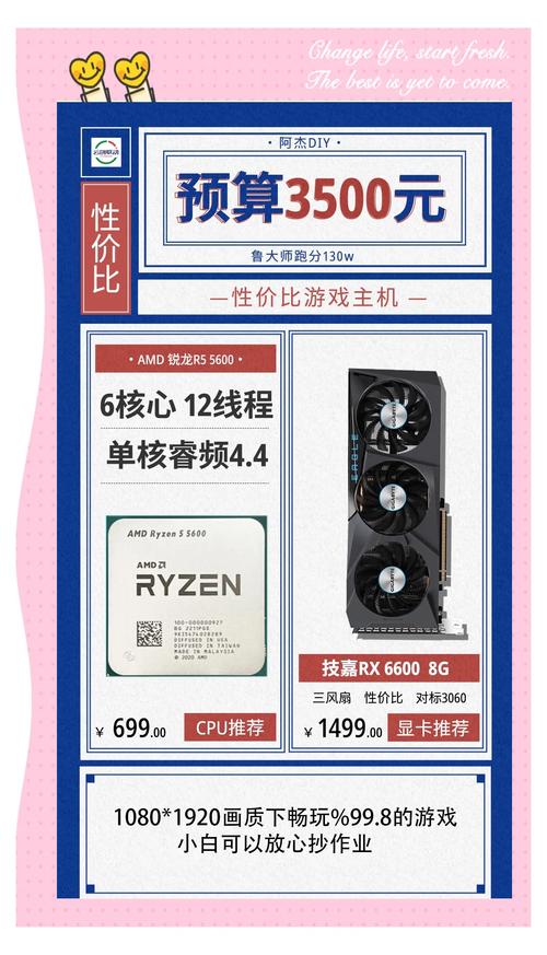 3500元电脑配置怎么选性价比最高？-图3