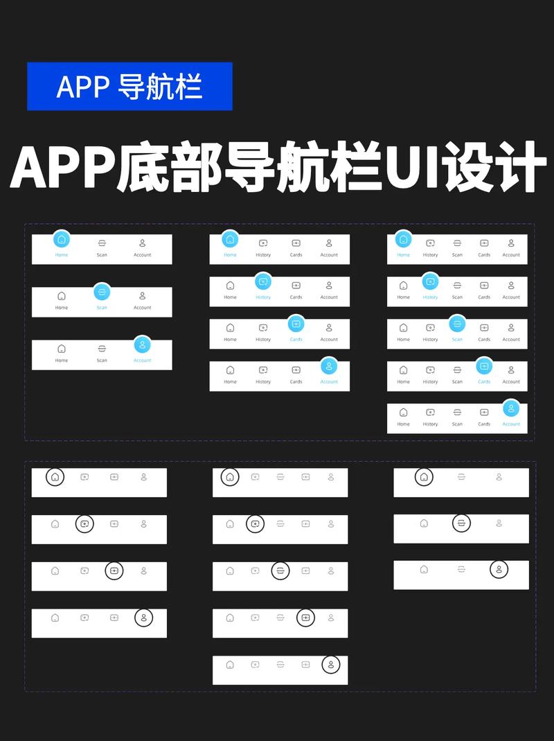 手机网站底部导航菜单如何设计更高效？-图1