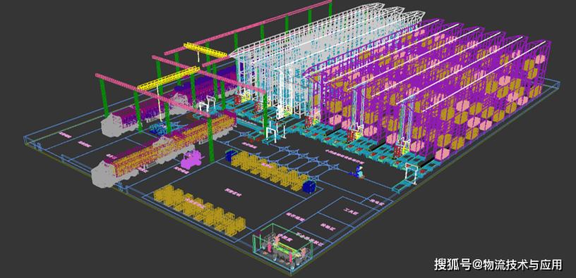 Unity3D服务器搭建如何快速上手？-图2