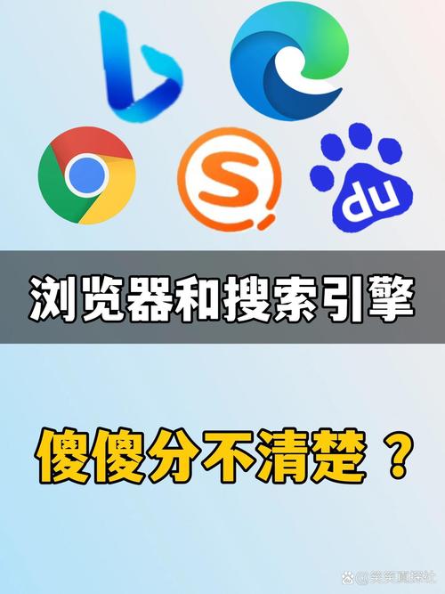 浏览器与服务器如何协同工作？-图1