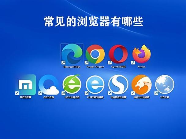 浏览器与服务器如何协同工作？-图3