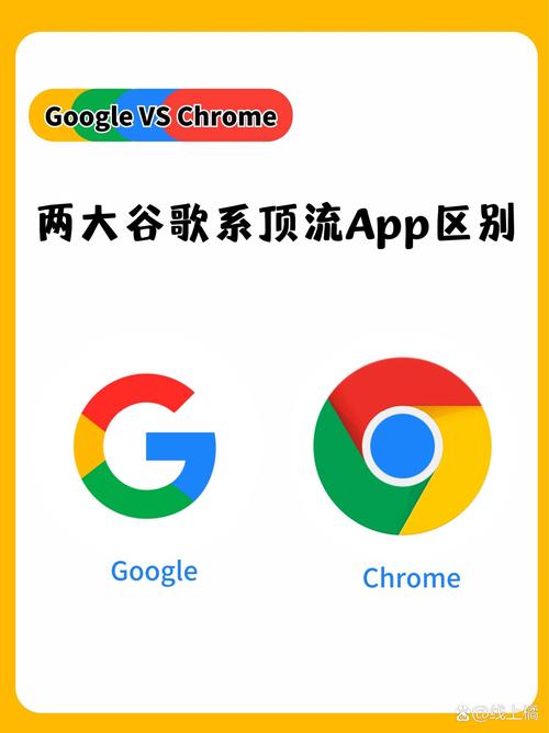 Google英文网站有何独特优势？-图1