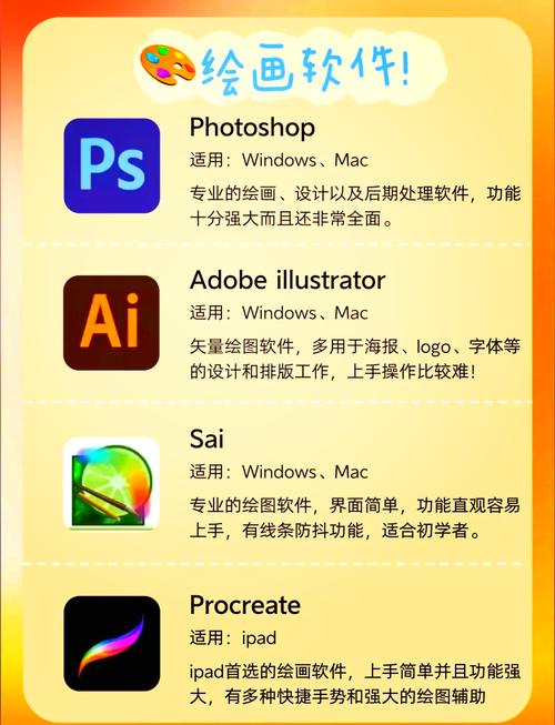 修图软件电脑版免费下载哪里找？-图2