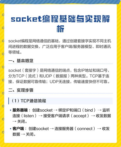 Socket服务器端程序如何实现高效连接处理?-图2 Socket服务器端程序如何实现高效连接处理?-图2