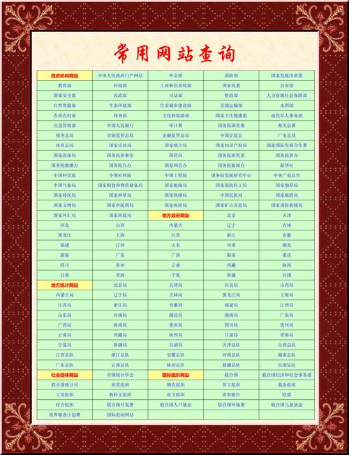 建立一个网站要多少钱-图3 建立一个网站要多少钱-图3