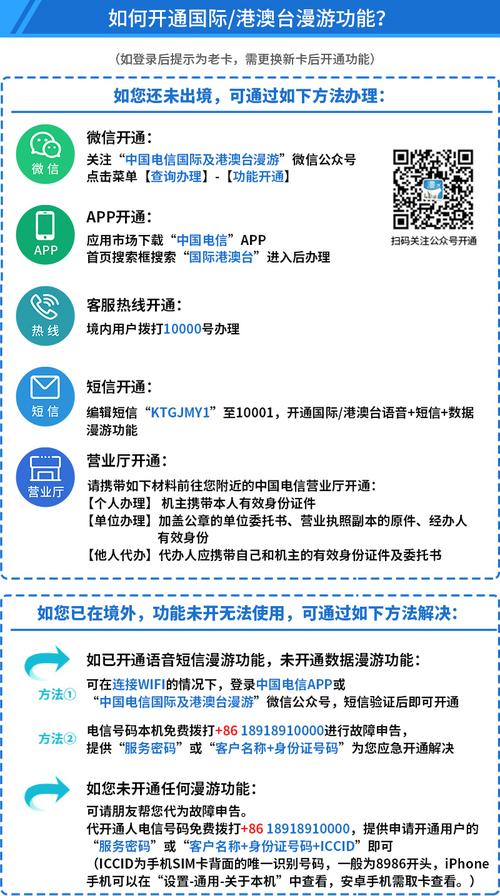 中国中国电信网站备案系统如何操作?-图3 中国中国电信网站备案系统如何操作?-图3